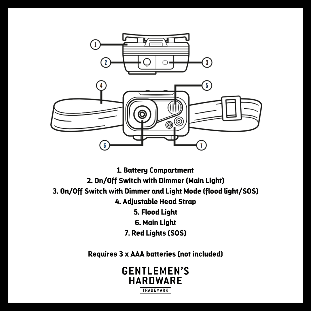 Head Lamp Torch