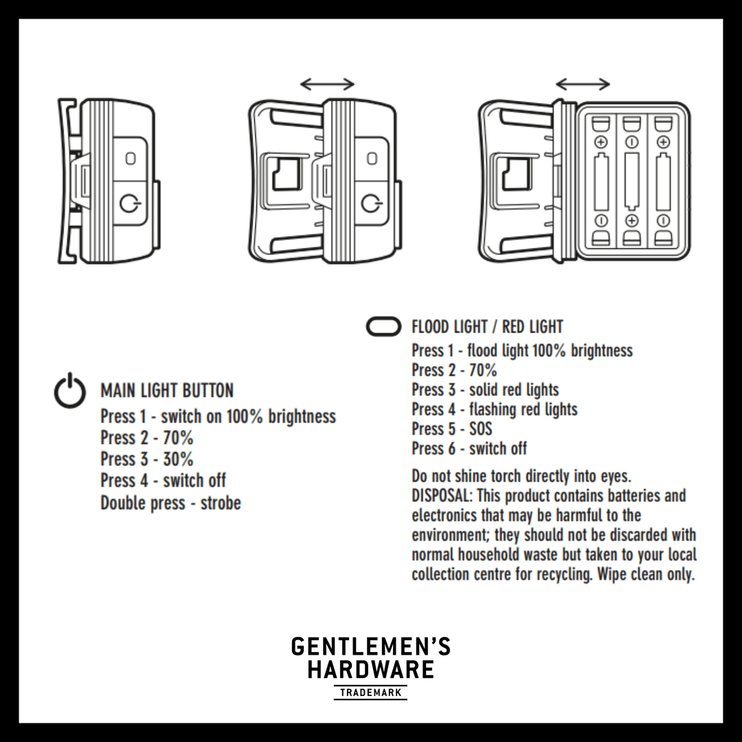 Head Lamp Torch